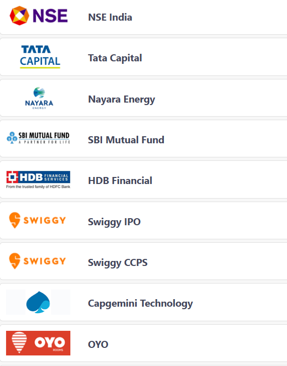 Unlisted Share Price List-1 2025