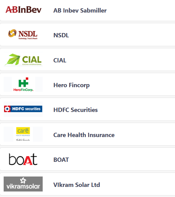 Unlisted Share Price List-2 2025